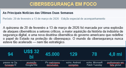 Cibersecurity_20_02_13_03_2026