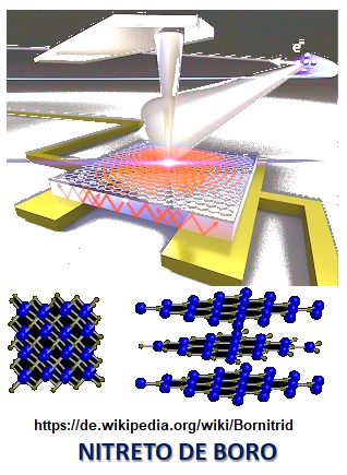 NITRETO DE BORO